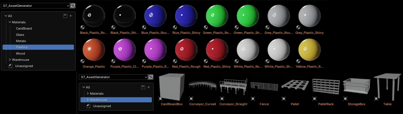 Products Configurator Overview